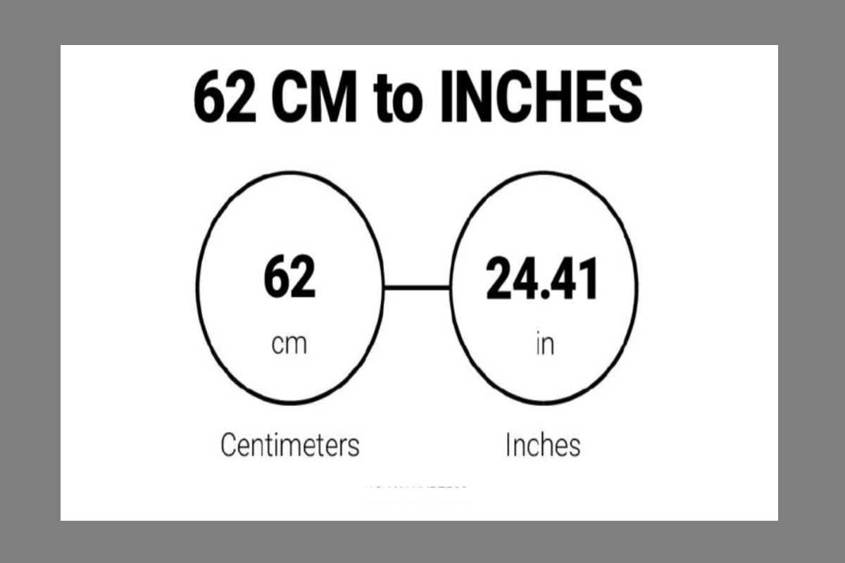 62 Cm In Inches Conversion Find Cult